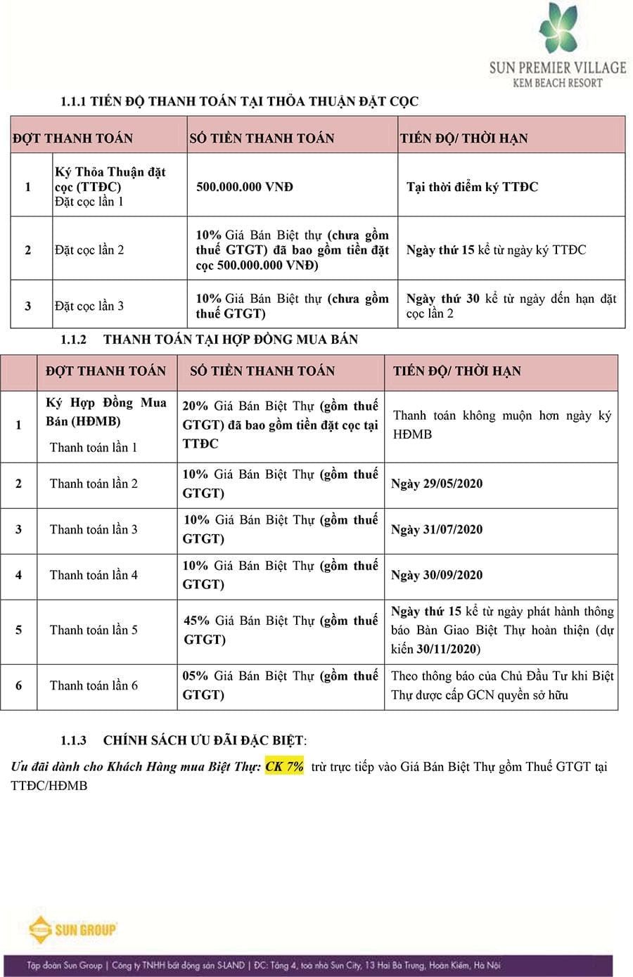 Tiến Độ Thanh Toán Dự Án Sun Premier Village Kem Beach Resort.
