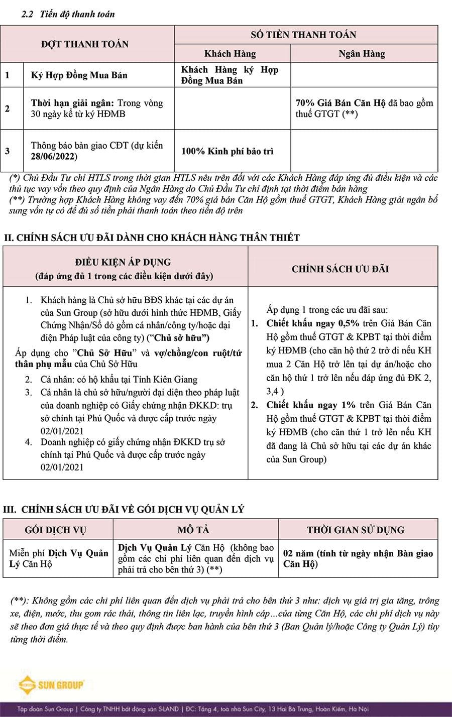Chính sách bán hàng căn hộ Sun Grand City Hillside - Trang 3. Chính sách bán hàng căn hộ Sun Grand City Hillside - Trang 3.