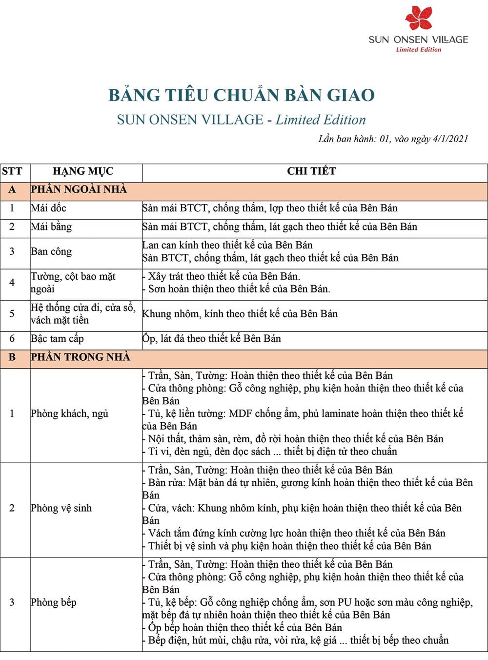 Trang thiết bị bàn giao cho căn biệt thự Sun Onsen Village.