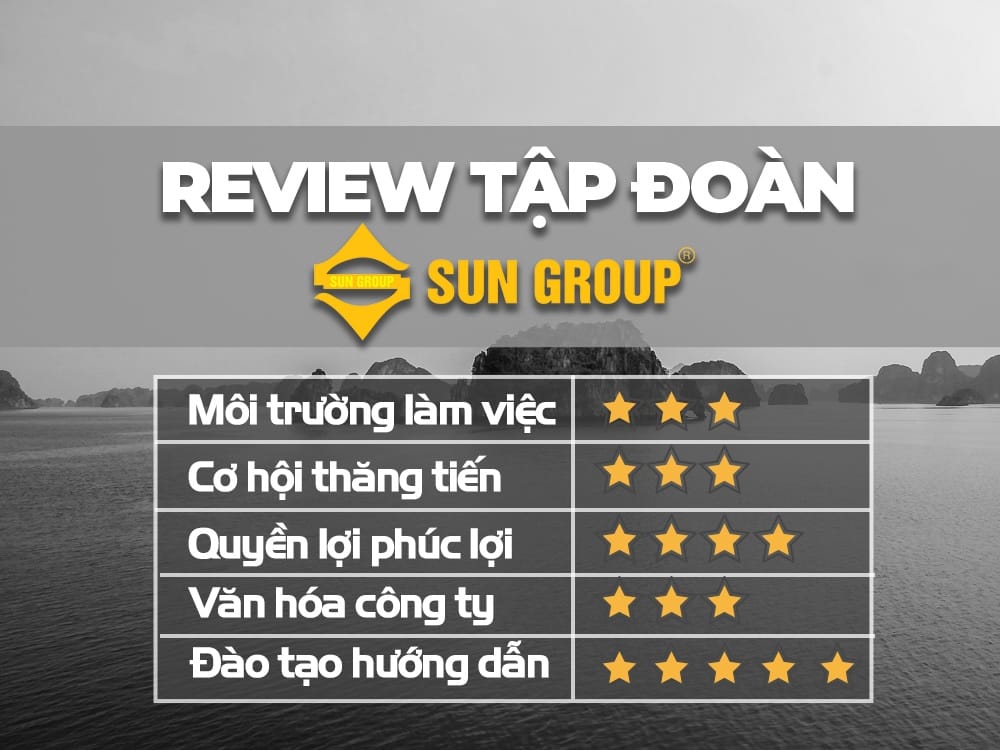 51 cong ty thanh vien cua sun group chi tiet va co hoi nghe nghiep 646aeb70ad5c3 - 51 công ty thành viên của Sun Group - Chi tiết và cơ hội nghề nghiệp