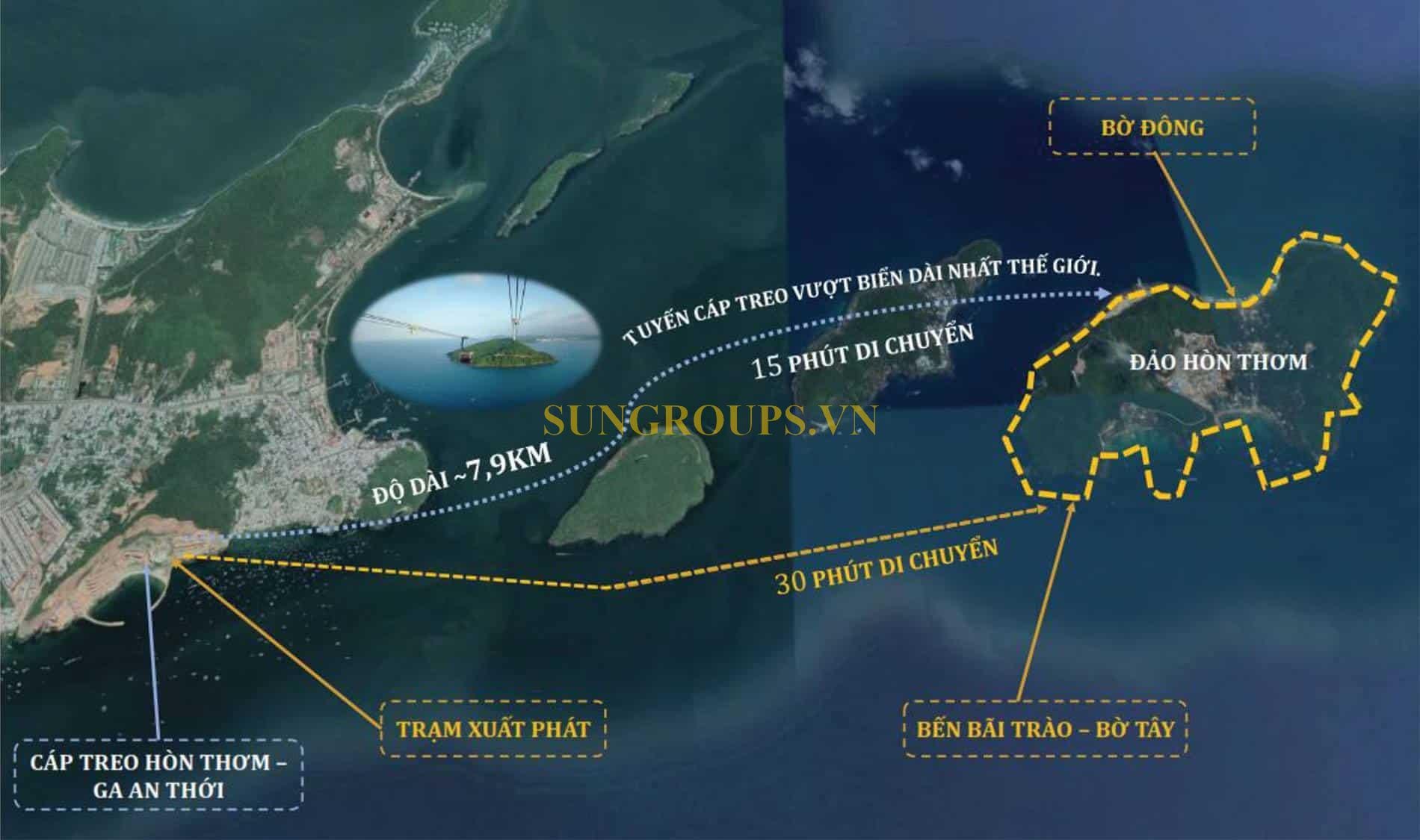 Vị trí đảo Hòn Thơm Paradise Island và những phương án di chuyển đến Hòn Thơm.