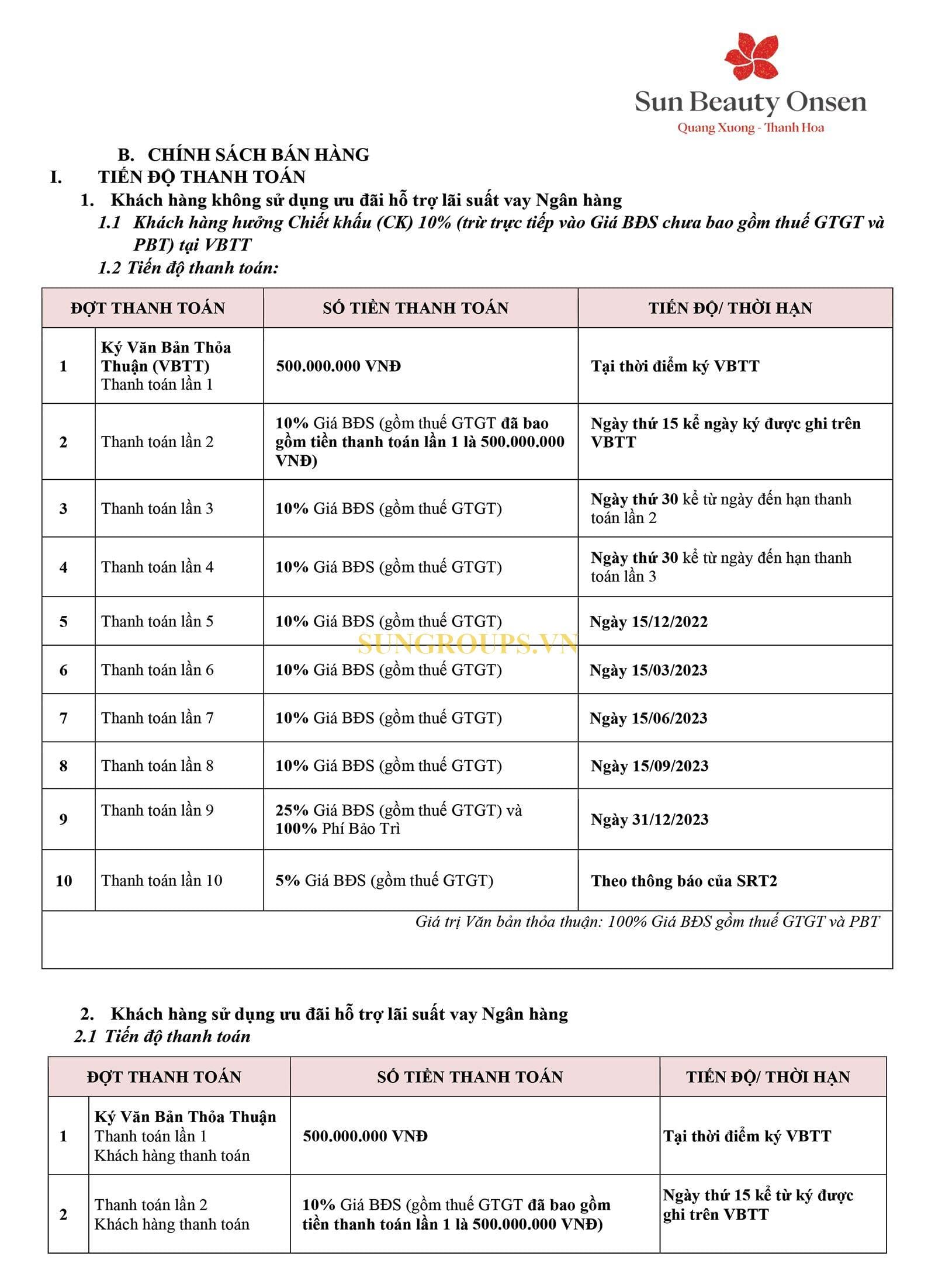 Chính sách bán hàng biệt thự Sun Beauty Onsen tháng 09/2022 Trang 2.