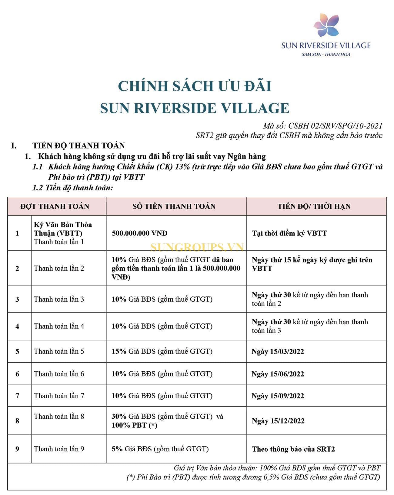 Chính sách bán hàng Sun Riverside Village tháng 10/2021 - Trang 01
