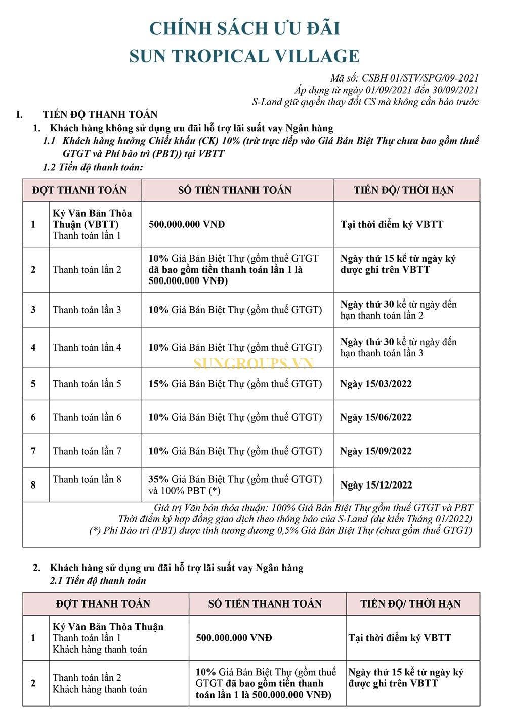 Chính sách bán hàng tháng 09 - 2021. Chính sách bán hàng tháng 09 - 2021.