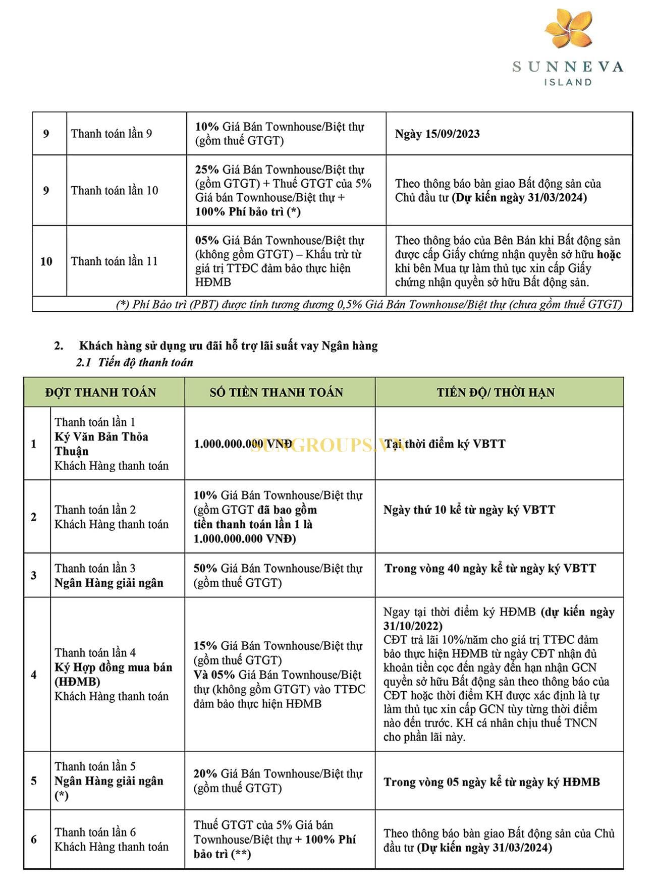 Chính sách ưu đãi Sunneva Island Đà Nẵng áp dụng từ tháng 06/2022 - Trang 2.